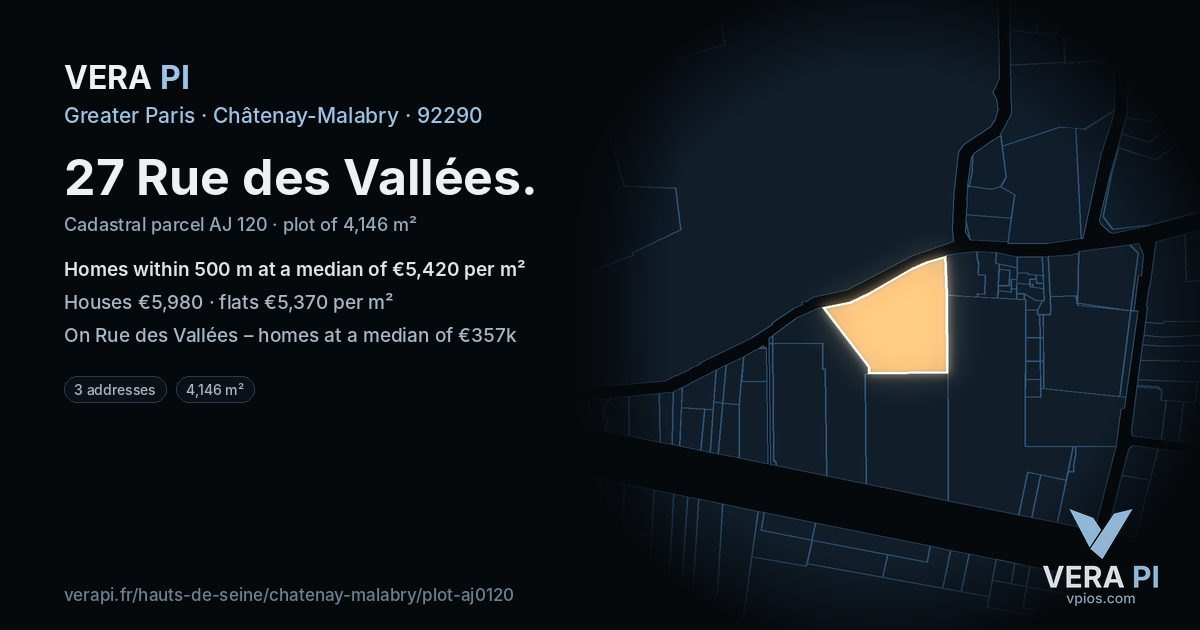 27 Rue des Vallées, Châtenay-Malabry at night – the plot lit, the parcels around coloured by the prices near them
