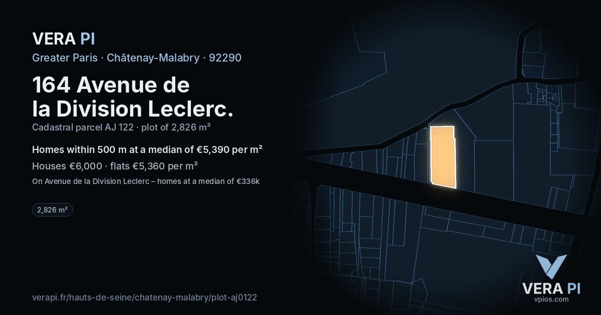 164 Avenue de la Division Leclerc, Châtenay-Malabry at night – the plot lit, the parcels around coloured by the prices near them