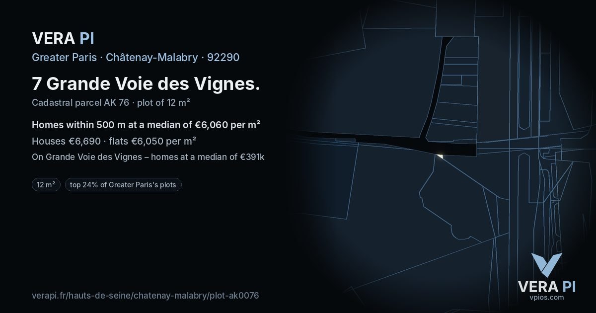 7 Grande Voie des Vignes, Châtenay-Malabry at night – the plot lit, the parcels around coloured by the prices near them