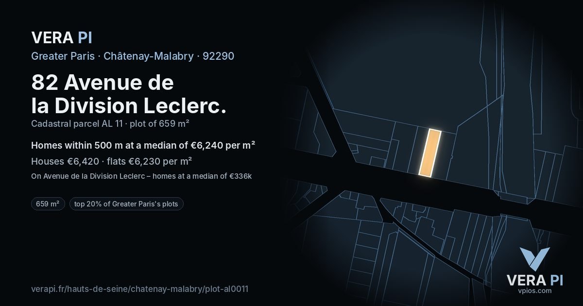 82 Avenue de la Division Leclerc, Châtenay-Malabry at night – the plot lit, the parcels around coloured by the prices near them