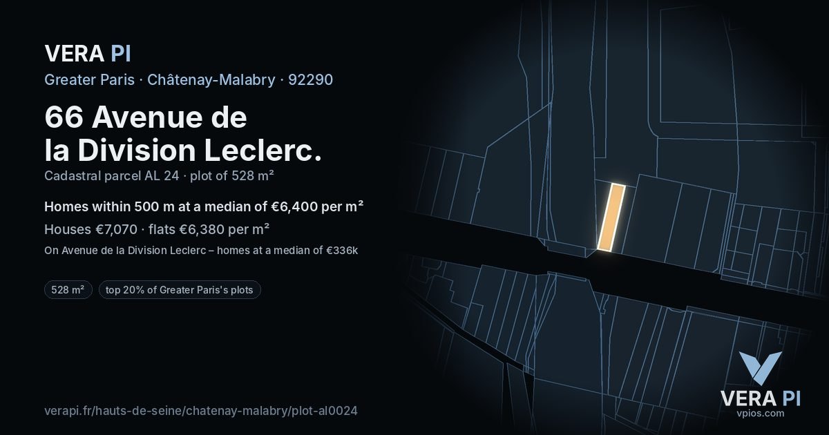 66 Avenue de la Division Leclerc, Châtenay-Malabry at night – the plot lit, the parcels around coloured by the prices near them