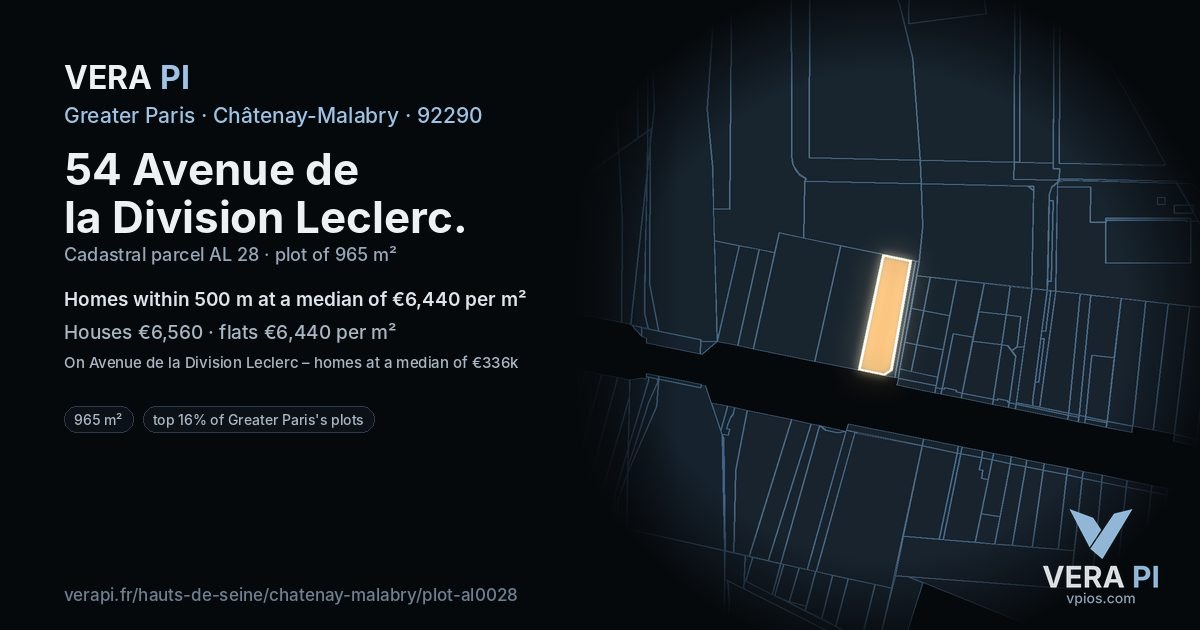 54 Avenue de la Division Leclerc, Châtenay-Malabry at night – the plot lit, the parcels around coloured by the prices near them