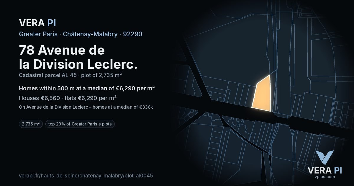 78 Avenue de la Division Leclerc, Châtenay-Malabry at night – the plot lit, the parcels around coloured by the prices near them