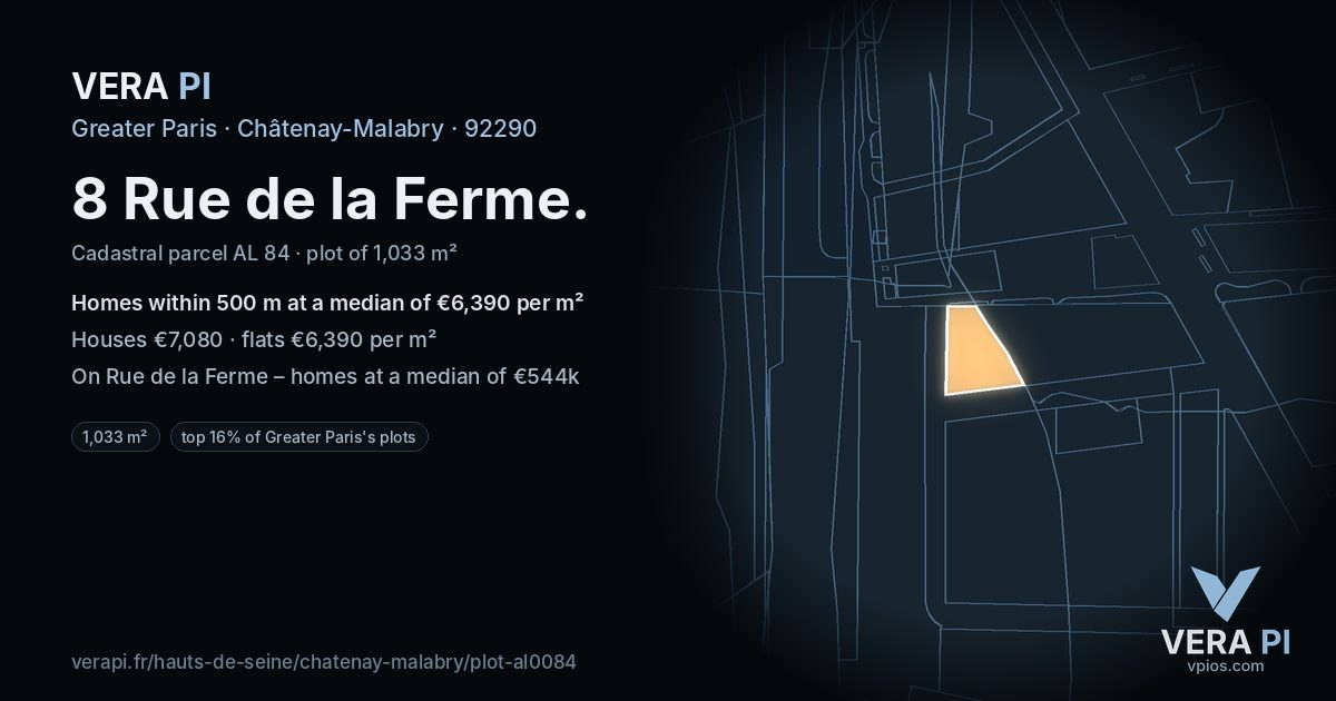 8 Rue de la Ferme, Châtenay-Malabry at night – the plot lit, the parcels around coloured by the prices near them
