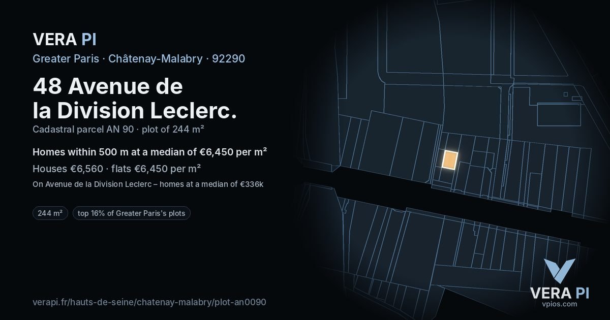 48 Avenue de la Division Leclerc, Châtenay-Malabry at night – the plot lit, the parcels around coloured by the prices near them
