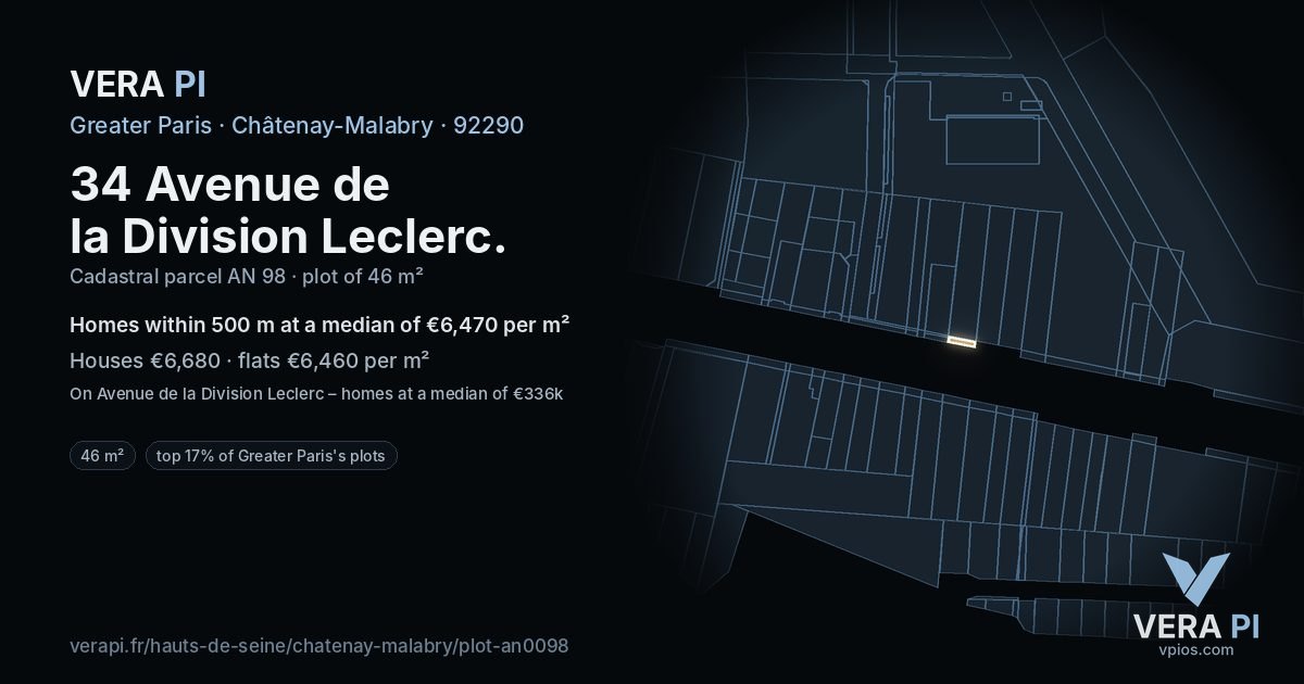 34 Avenue de la Division Leclerc, Châtenay-Malabry at night – the plot lit, the parcels around coloured by the prices near them