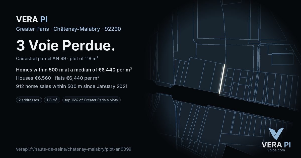 3 Voie Perdue, Châtenay-Malabry at night – the plot lit, the parcels around coloured by the prices near them