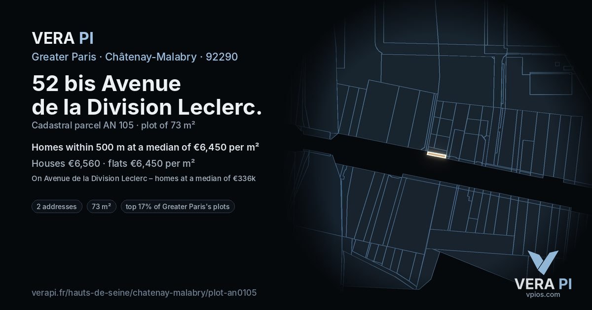 52 bis Avenue de la Division Leclerc, Châtenay-Malabry at night – the plot lit, the parcels around coloured by the prices near them