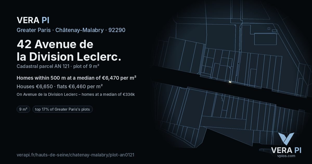 42 Avenue de la Division Leclerc, Châtenay-Malabry at night – the plot lit, the parcels around coloured by the prices near them