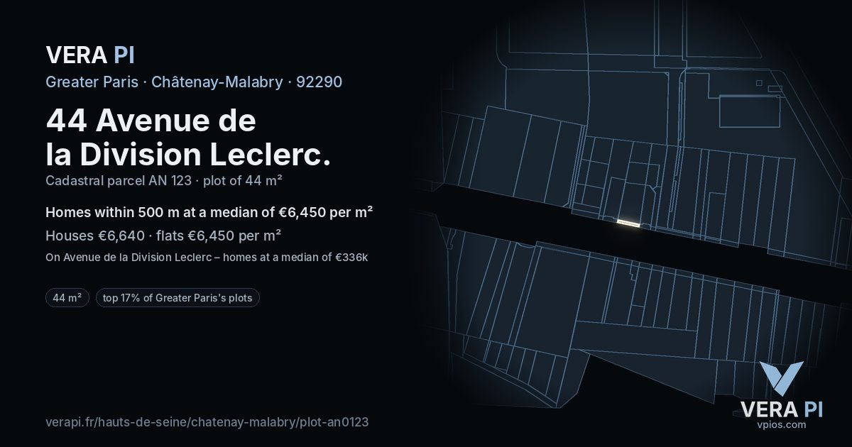 44 Avenue de la Division Leclerc, Châtenay-Malabry at night – the plot lit, the parcels around coloured by the prices near them