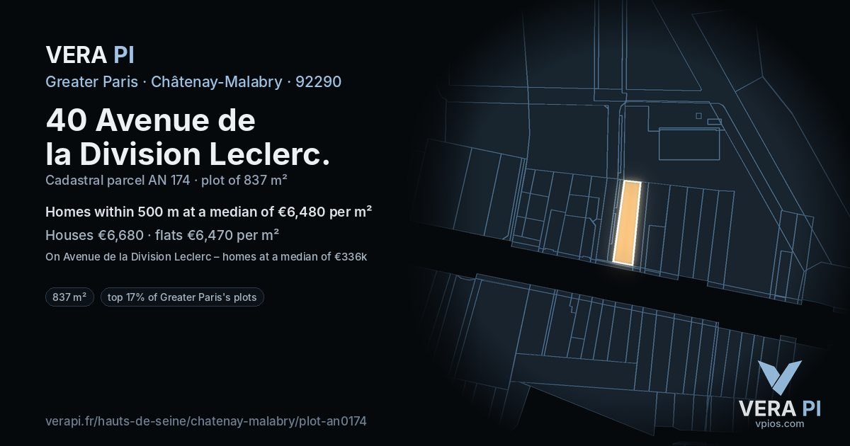 40 Avenue de la Division Leclerc, Châtenay-Malabry at night – the plot lit, the parcels around coloured by the prices near them