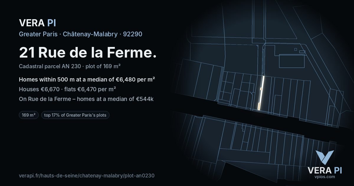 21 Rue de la Ferme, Châtenay-Malabry at night – the plot lit, the parcels around coloured by the prices near them