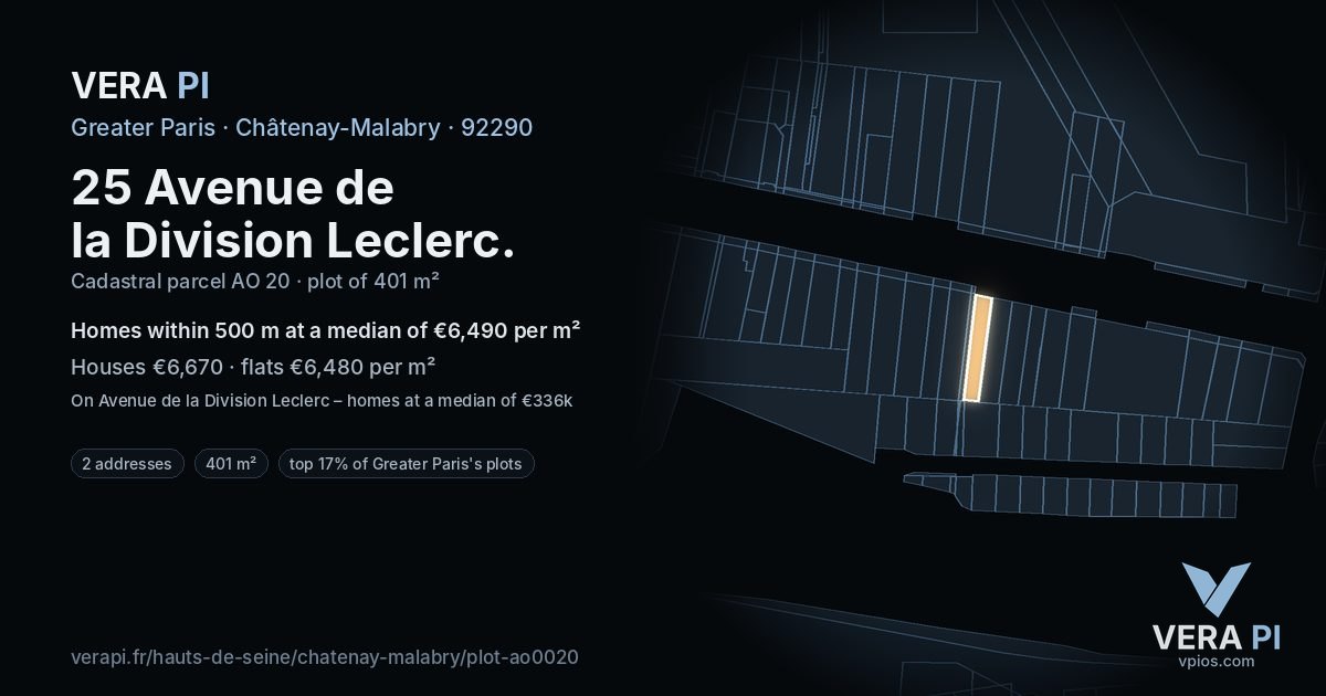 25 Avenue de la Division Leclerc, Châtenay-Malabry at night – the plot lit, the parcels around coloured by the prices near them