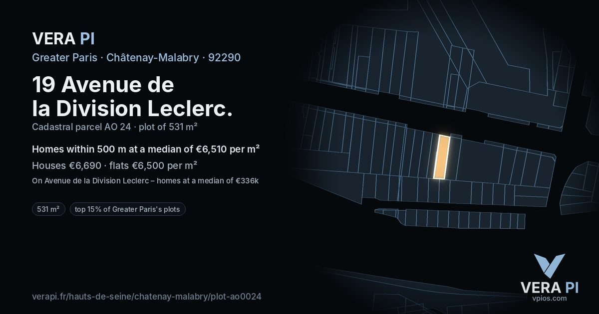 19 Avenue de la Division Leclerc, Châtenay-Malabry at night – the plot lit, the parcels around coloured by the prices near them