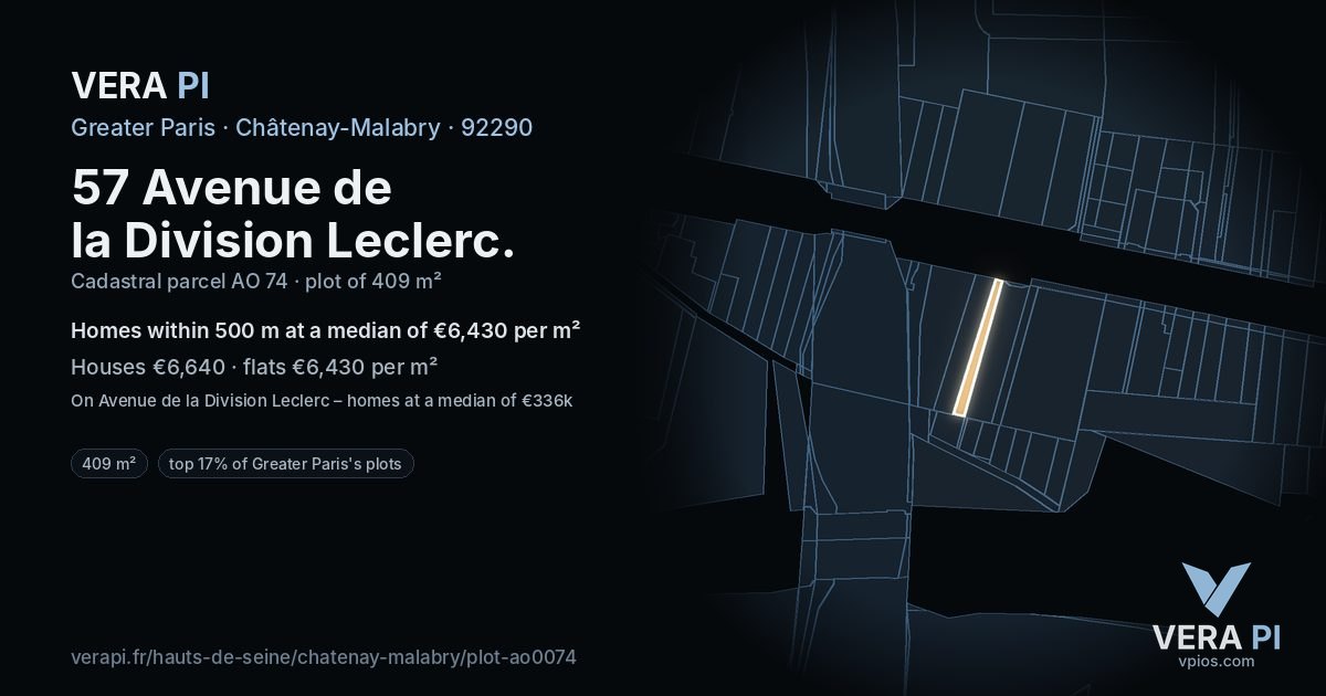 57 Avenue de la Division Leclerc, Châtenay-Malabry at night – the plot lit, the parcels around coloured by the prices near them