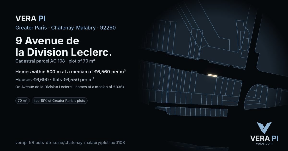 9 Avenue de la Division Leclerc, Châtenay-Malabry at night – the plot lit, the parcels around coloured by the prices near them