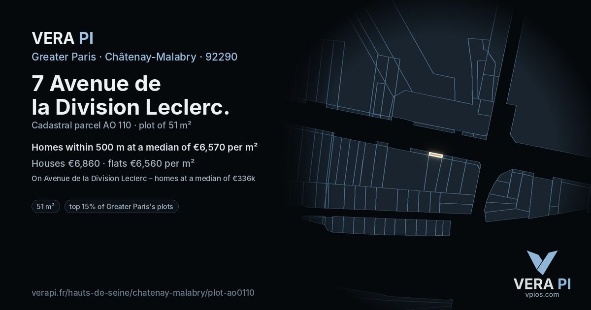 7 Avenue de la Division Leclerc, Châtenay-Malabry at night – the plot lit, the parcels around coloured by the prices near them