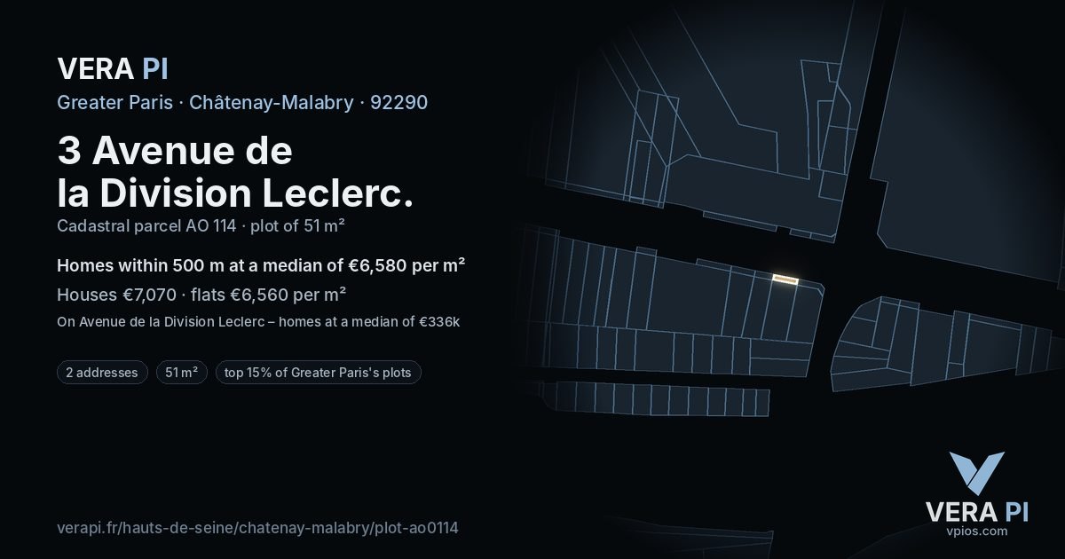 3 Avenue de la Division Leclerc, Châtenay-Malabry at night – the plot lit, the parcels around coloured by the prices near them