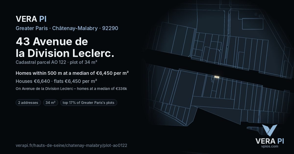 43 Avenue de la Division Leclerc, Châtenay-Malabry at night – the plot lit, the parcels around coloured by the prices near them