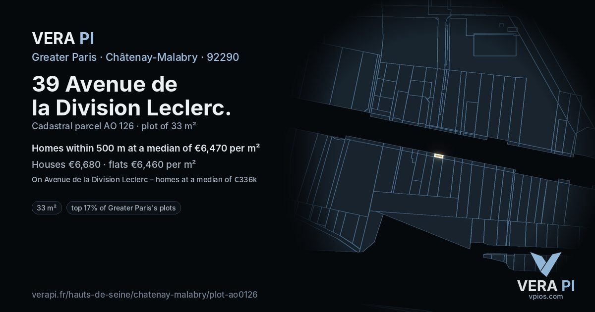 39 Avenue de la Division Leclerc, Châtenay-Malabry at night – the plot lit, the parcels around coloured by the prices near them