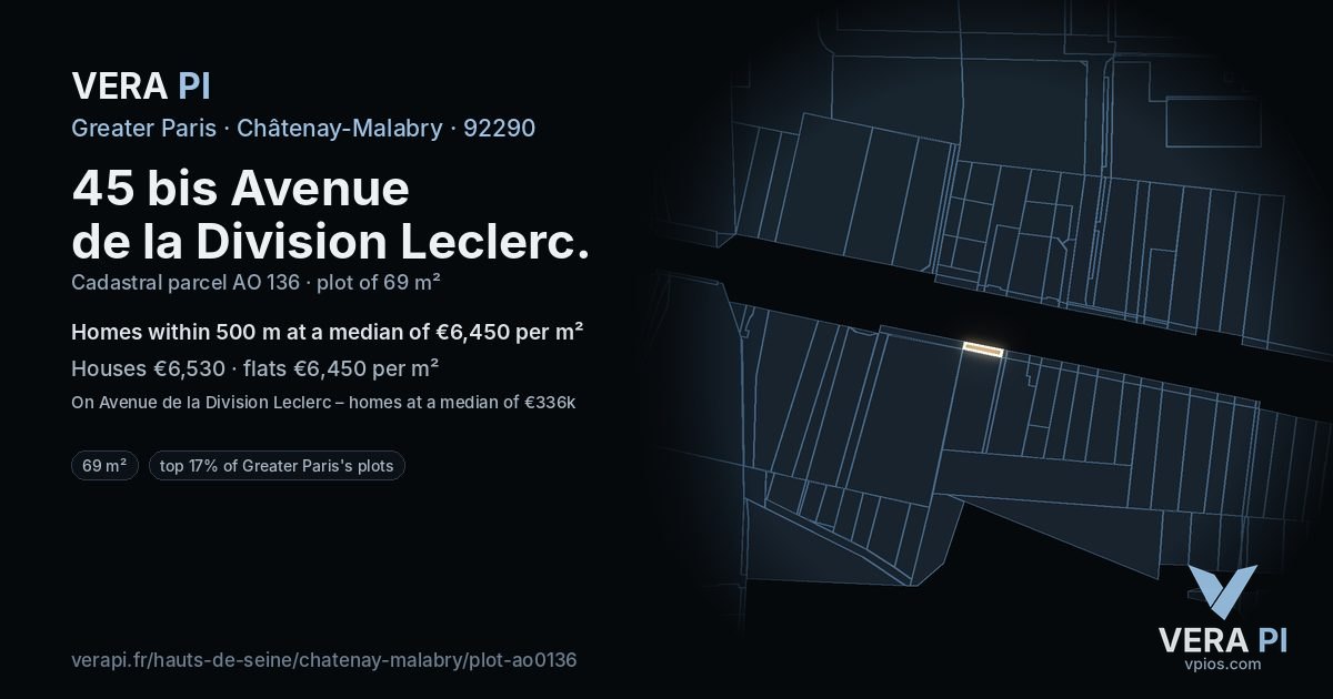 45 bis Avenue de la Division Leclerc, Châtenay-Malabry at night – the plot lit, the parcels around coloured by the prices near them