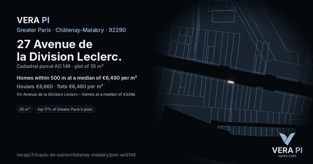 27 Avenue de la Division Leclerc, Châtenay-Malabry at night – the plot lit, the parcels around coloured by the prices near them