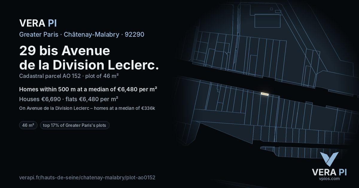 29 bis Avenue de la Division Leclerc, Châtenay-Malabry at night – the plot lit, the parcels around coloured by the prices near them
