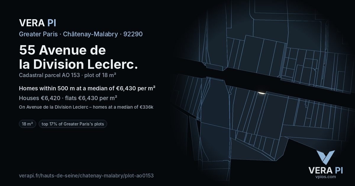 55 Avenue de la Division Leclerc, Châtenay-Malabry at night – the plot lit, the parcels around coloured by the prices near them