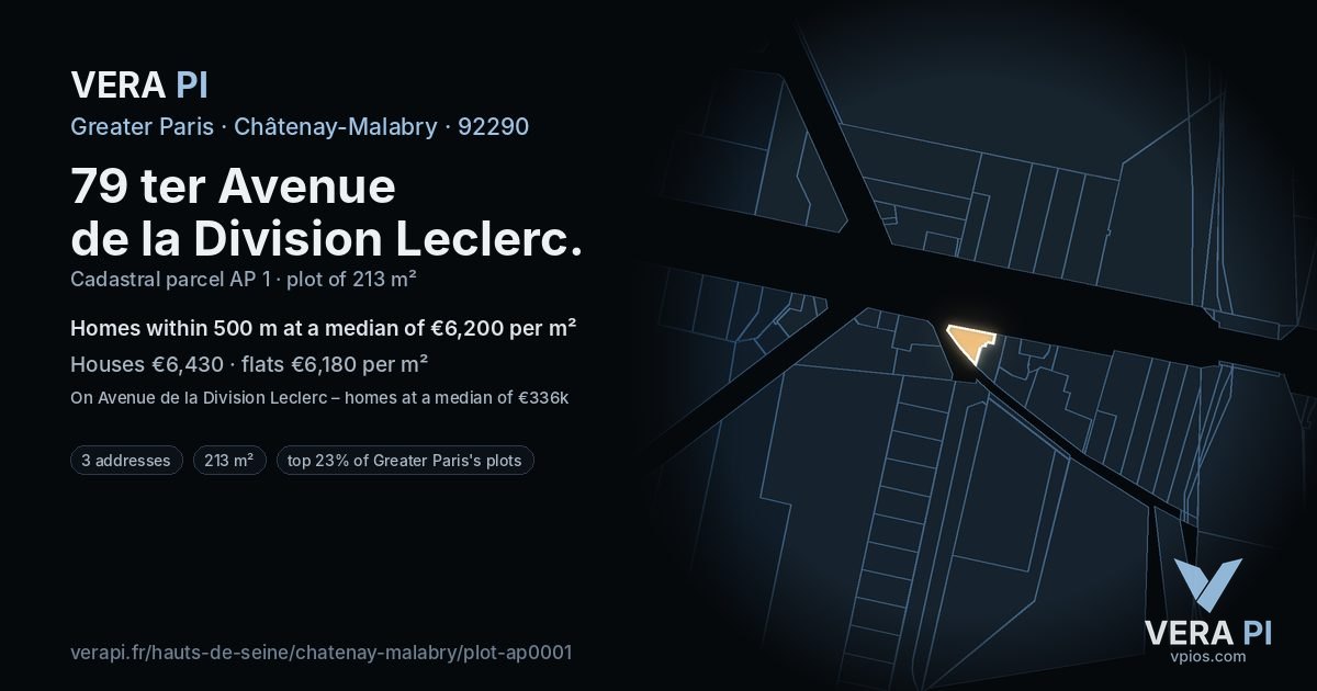 79 ter Avenue de la Division Leclerc, Châtenay-Malabry at night – the plot lit, the parcels around coloured by the prices near them