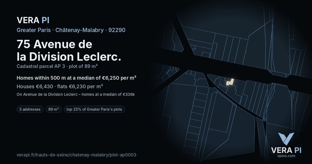 75 Avenue de la Division Leclerc, Châtenay-Malabry at night – the plot lit, the parcels around coloured by the prices near them