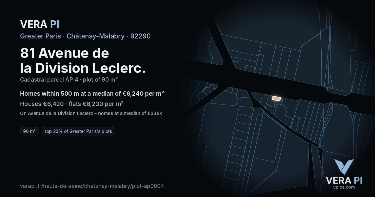 81 Avenue de la Division Leclerc, Châtenay-Malabry at night – the plot lit, the parcels around coloured by the prices near them