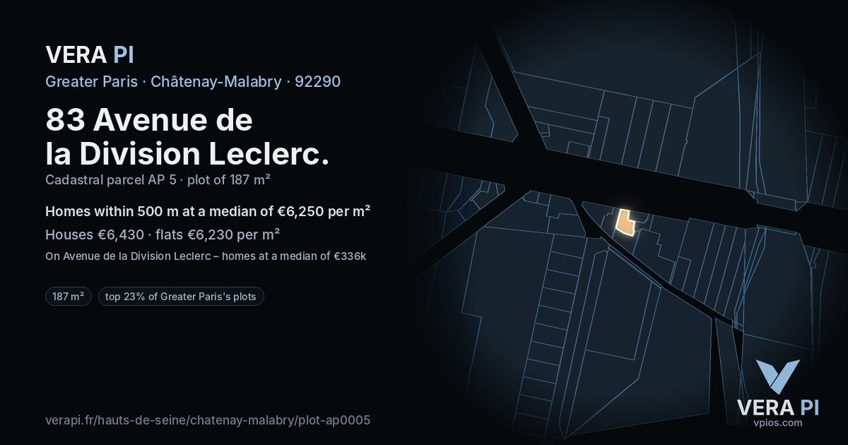 83 Avenue de la Division Leclerc, Châtenay-Malabry at night – the plot lit, the parcels around coloured by the prices near them