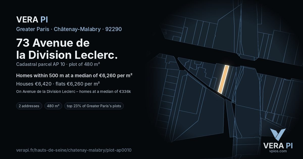 73 Avenue de la Division Leclerc, Châtenay-Malabry at night – the plot lit, the parcels around coloured by the prices near them