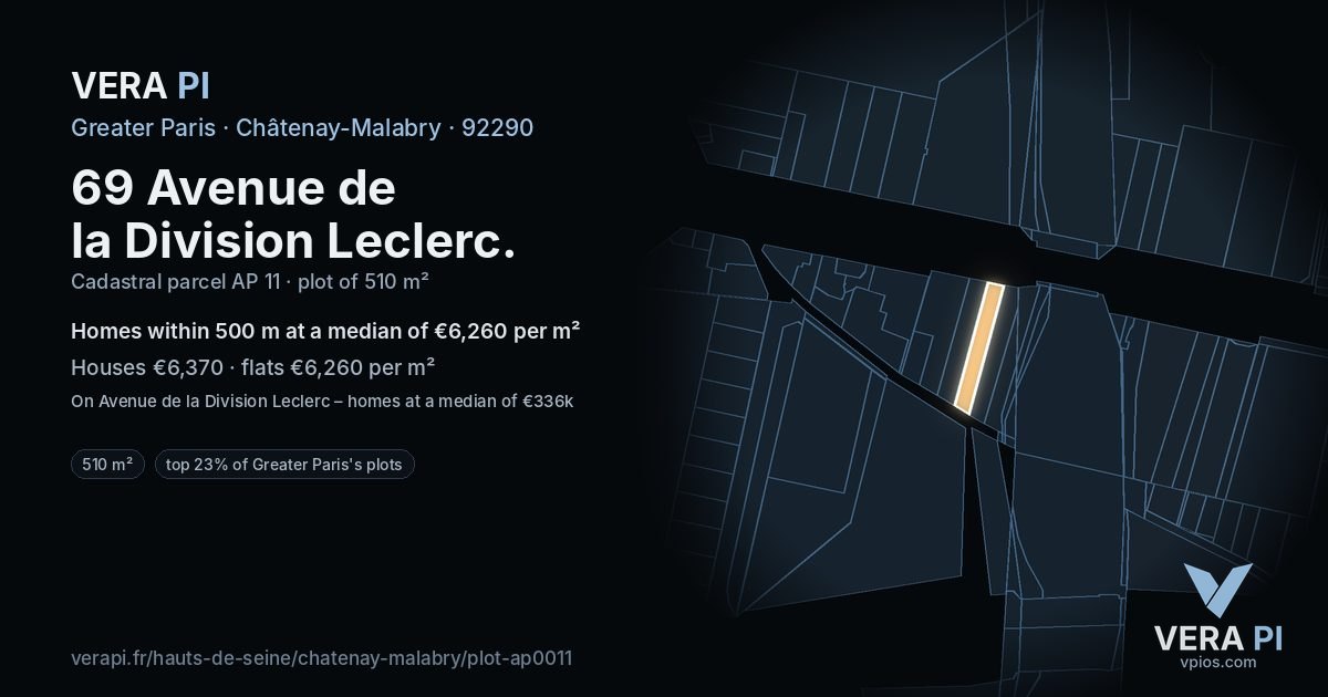 69 Avenue de la Division Leclerc, Châtenay-Malabry at night – the plot lit, the parcels around coloured by the prices near them