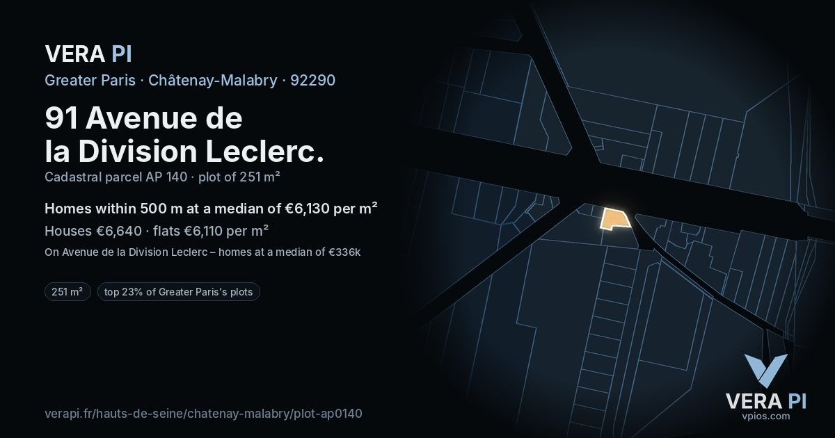 91 Avenue de la Division Leclerc, Châtenay-Malabry at night – the plot lit, the parcels around coloured by the prices near them