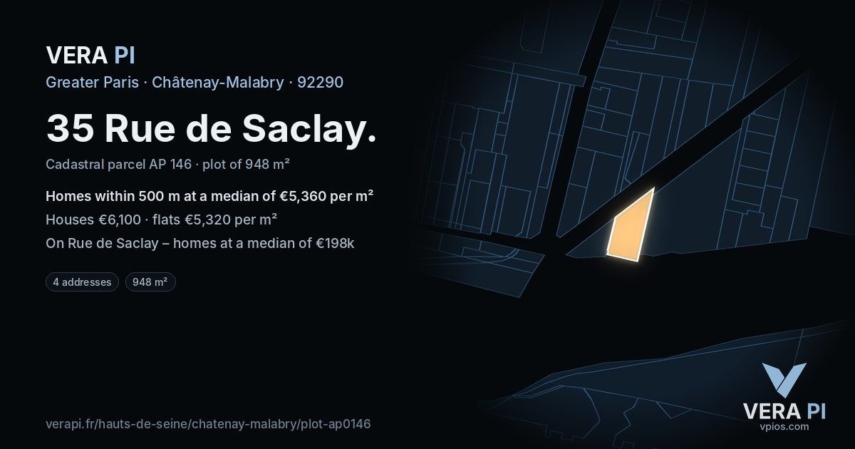 35 Rue de Saclay, Châtenay-Malabry at night – the plot lit, the parcels around coloured by the prices near them
