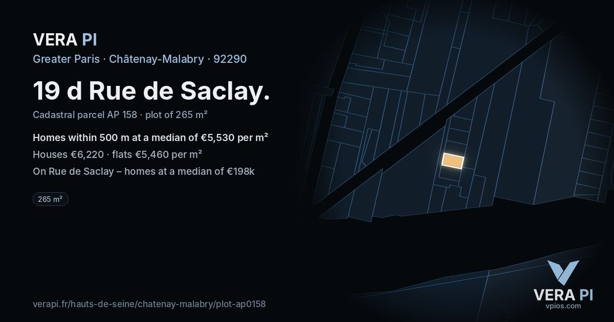 19 d Rue de Saclay, Châtenay-Malabry at night – the plot lit, the parcels around coloured by the prices near them