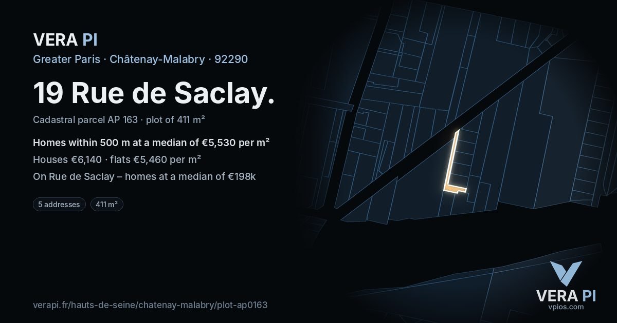 19 Rue de Saclay, Châtenay-Malabry at night – the plot lit, the parcels around coloured by the prices near them