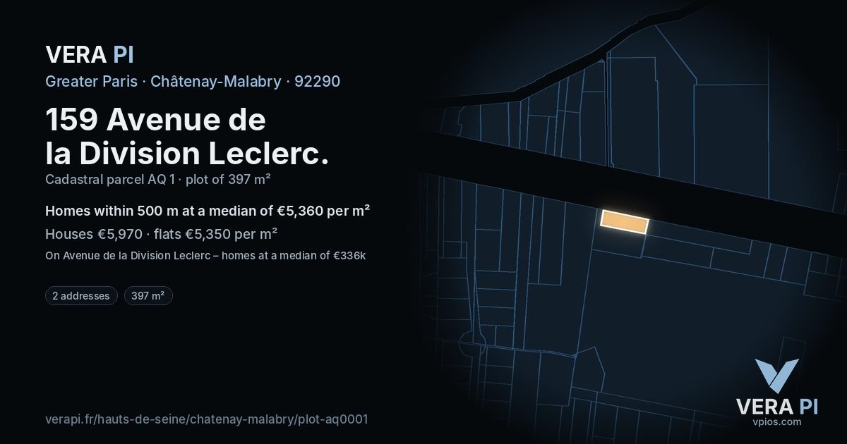 159 Avenue de la Division Leclerc, Châtenay-Malabry at night – the plot lit, the parcels around coloured by the prices near them