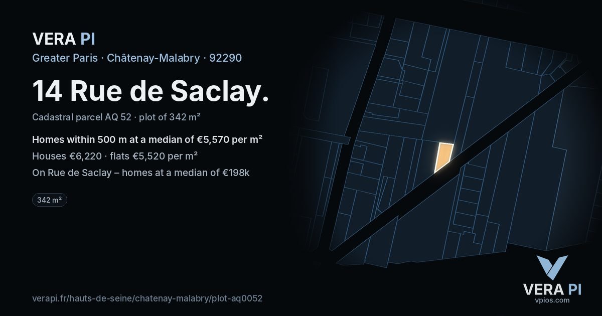 14 Rue de Saclay, Châtenay-Malabry at night – the plot lit, the parcels around coloured by the prices near them