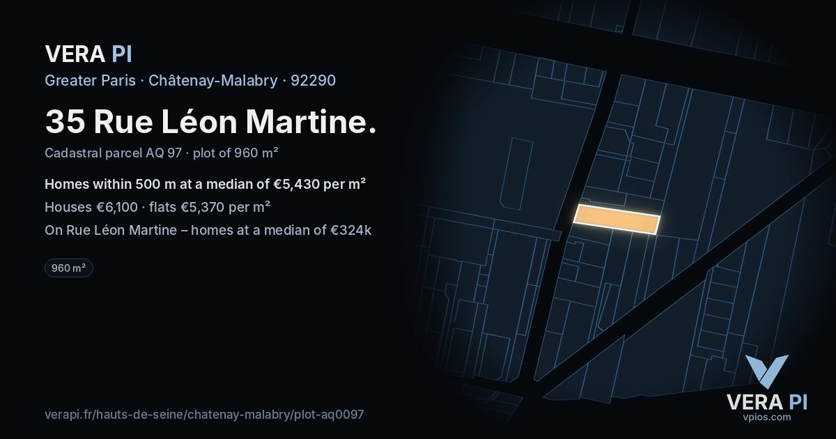 35 Rue Léon Martine, Châtenay-Malabry at night – the plot lit, the parcels around coloured by the prices near them