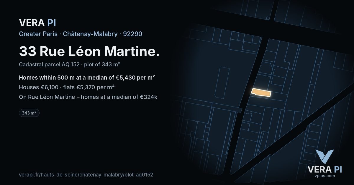 33 Rue Léon Martine, Châtenay-Malabry at night – the plot lit, the parcels around coloured by the prices near them