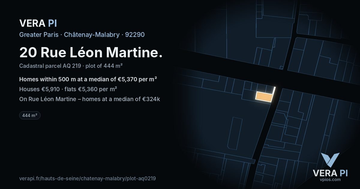 20 Rue Léon Martine, Châtenay-Malabry at night – the plot lit, the parcels around coloured by the prices near them