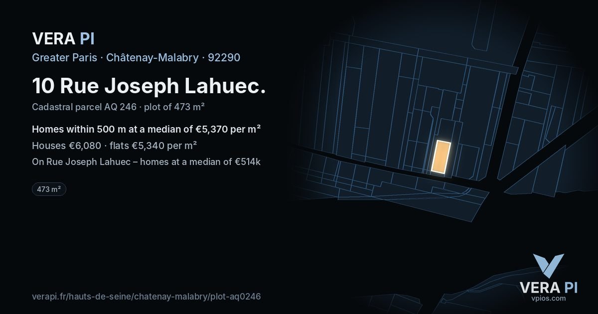 10 Rue Joseph Lahuec, Châtenay-Malabry at night – the plot lit, the parcels around coloured by the prices near them