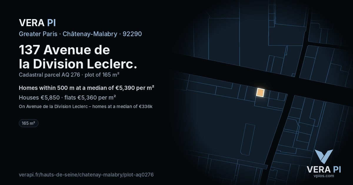 137 Avenue de la Division Leclerc, Châtenay-Malabry at night – the plot lit, the parcels around coloured by the prices near them