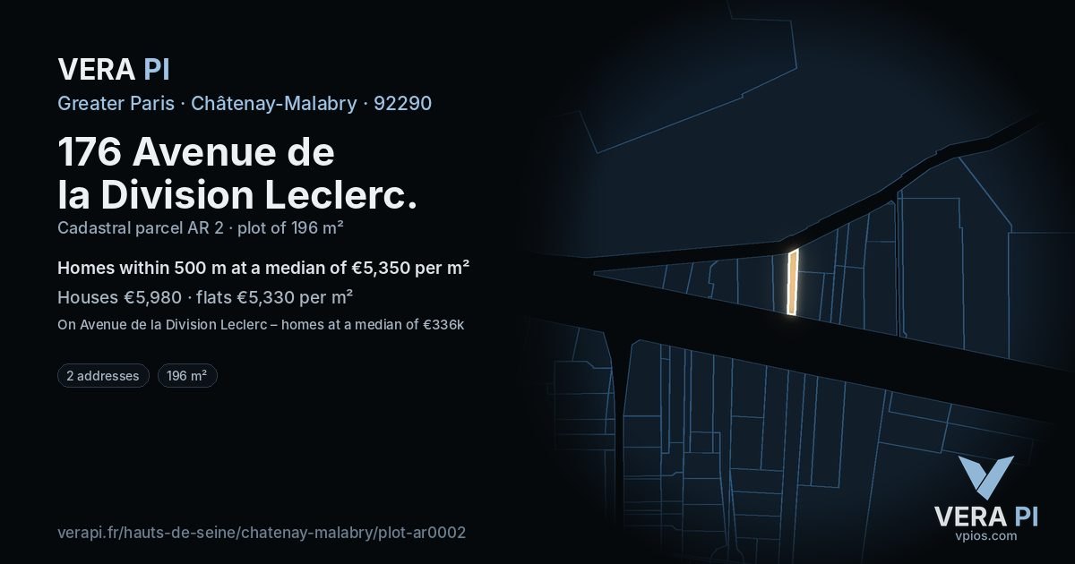 176 Avenue de la Division Leclerc, Châtenay-Malabry at night – the plot lit, the parcels around coloured by the prices near them