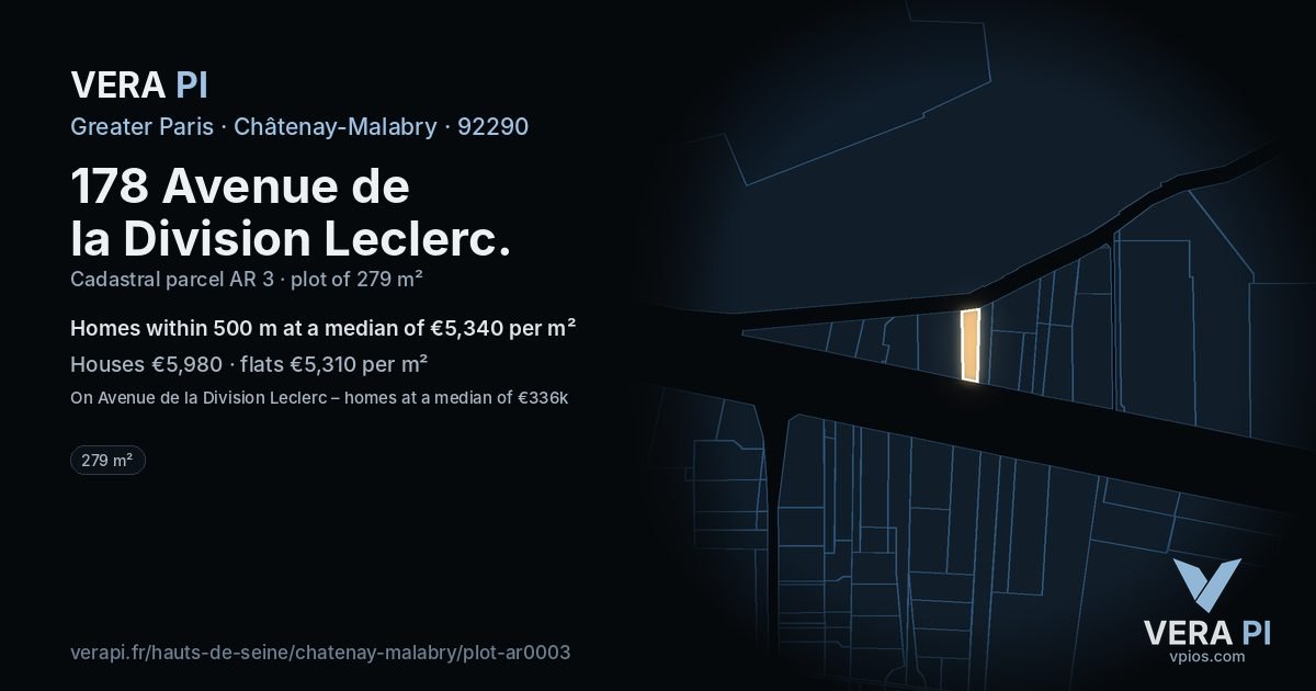 178 Avenue de la Division Leclerc, Châtenay-Malabry at night – the plot lit, the parcels around coloured by the prices near them