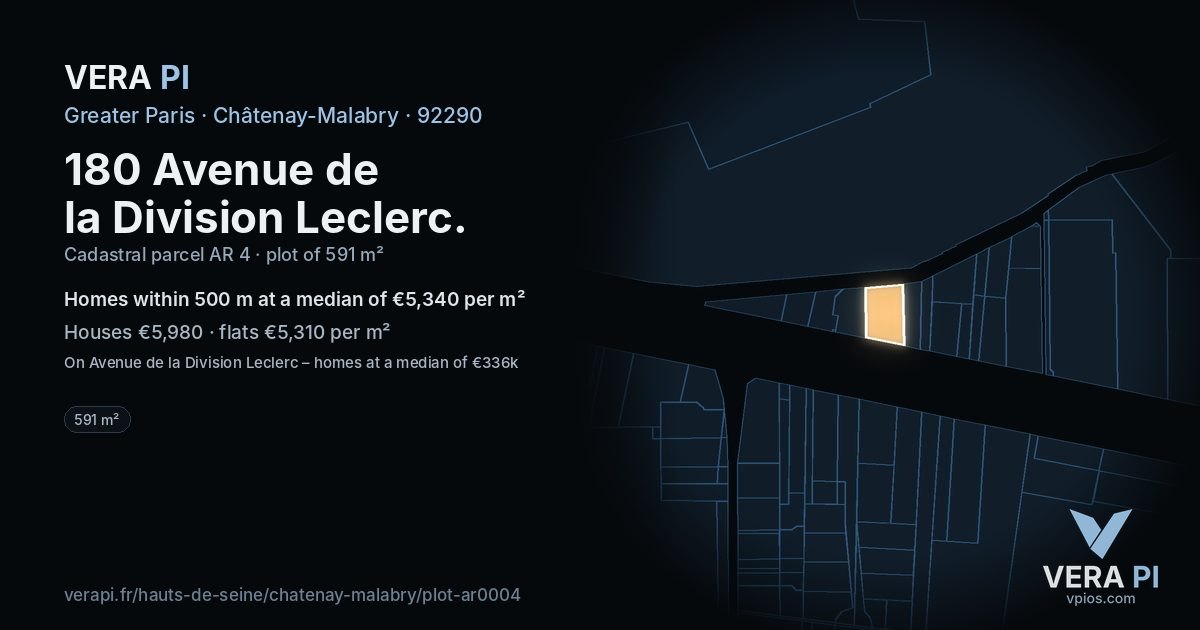 180 Avenue de la Division Leclerc, Châtenay-Malabry at night – the plot lit, the parcels around coloured by the prices near them