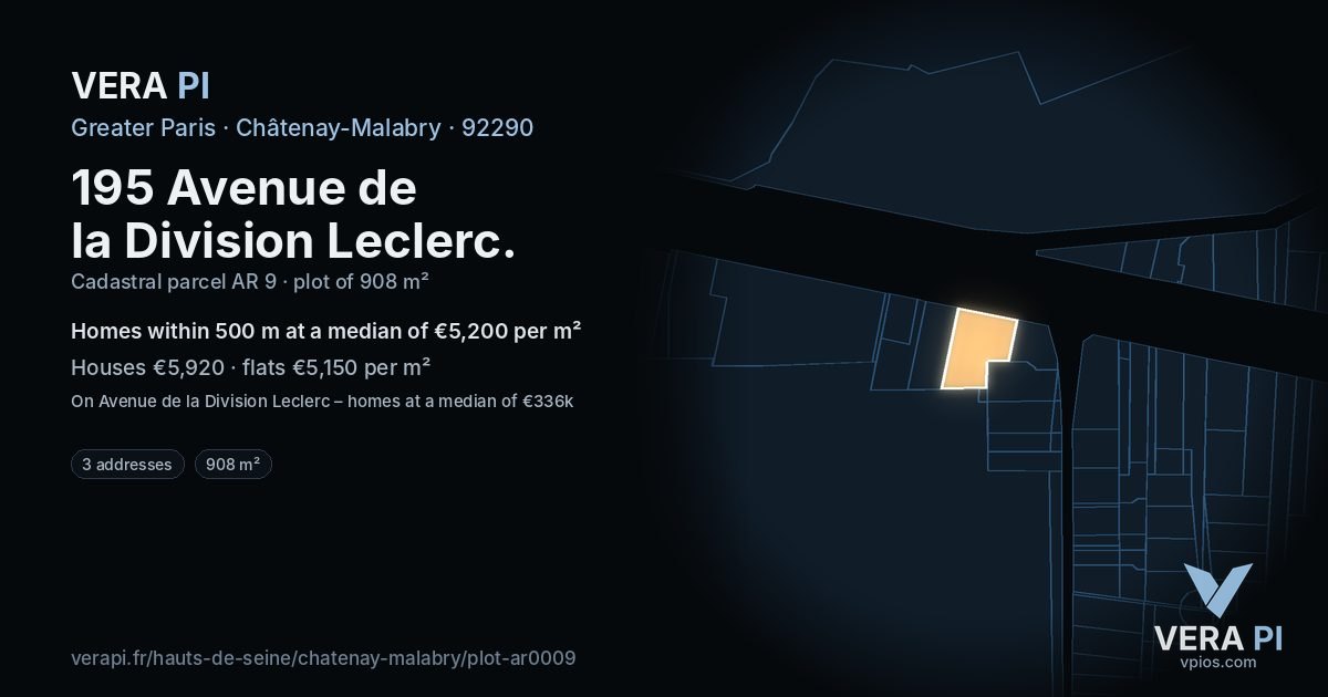 195 Avenue de la Division Leclerc, Châtenay-Malabry at night – the plot lit, the parcels around coloured by the prices near them