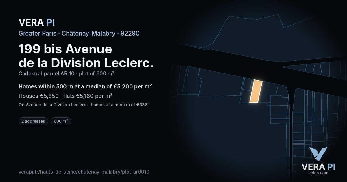 199 bis Avenue de la Division Leclerc, Châtenay-Malabry at night – the plot lit, the parcels around coloured by the prices near them
